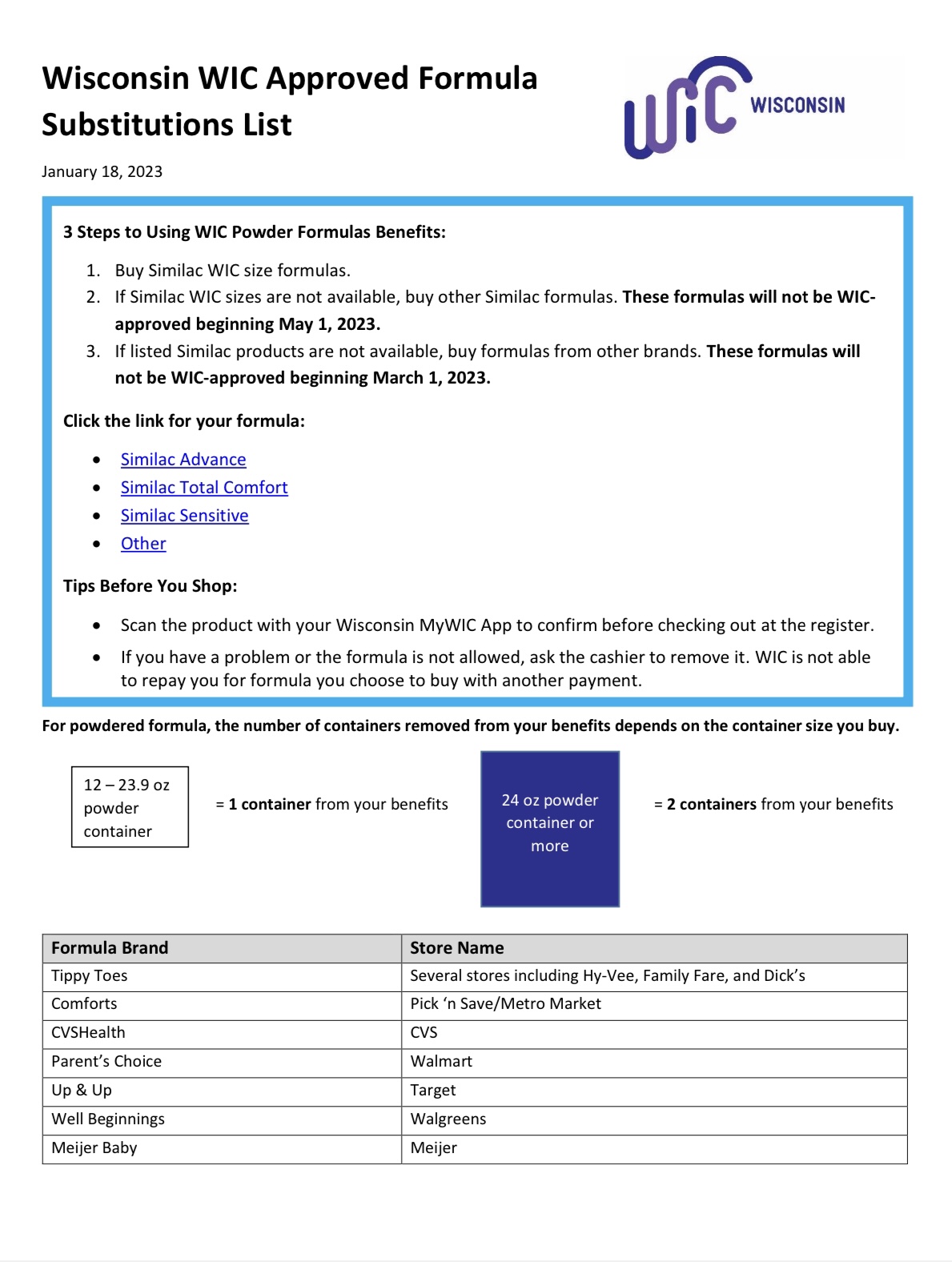 The State of WIC – WIC Research, Policy and Practice Hub